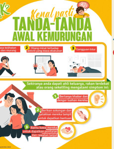 Let's Talk Minda Sihat - Kenal Pasti Tanda-tanda Awal Kemurungan